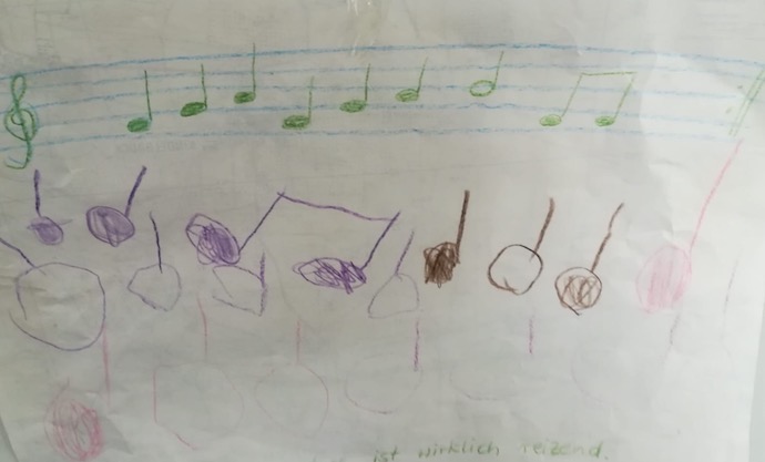 Bild "Kinderkram:2020-05-11_Bildergruss_Noten_Amelie_690breit_max500hoch.JPG"