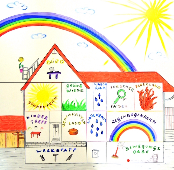 Bild "Unser Haus und der Garten:2015_Kindergartenhaus_gemalt_Breite_690.jpg"